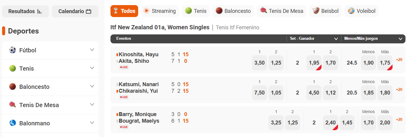apuestas deportivas de luckia